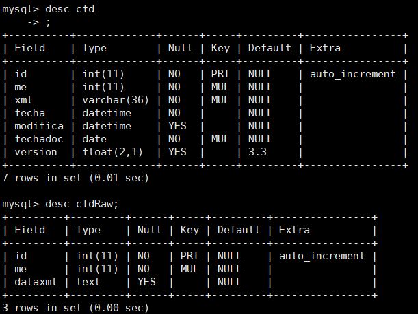 Leer datos XML directo desde MySQL (ejemplo factura electrónica CFDi 3.3)