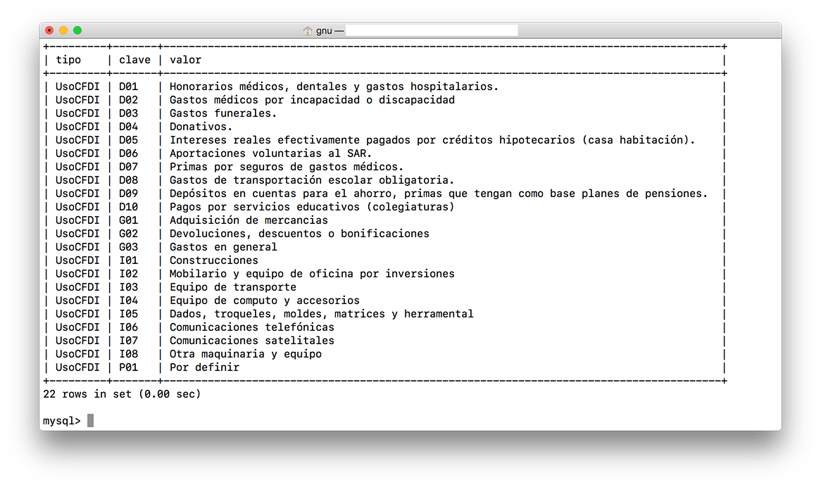 Catálogo Del Cfdi 33 Del Sat En Mysql 9581