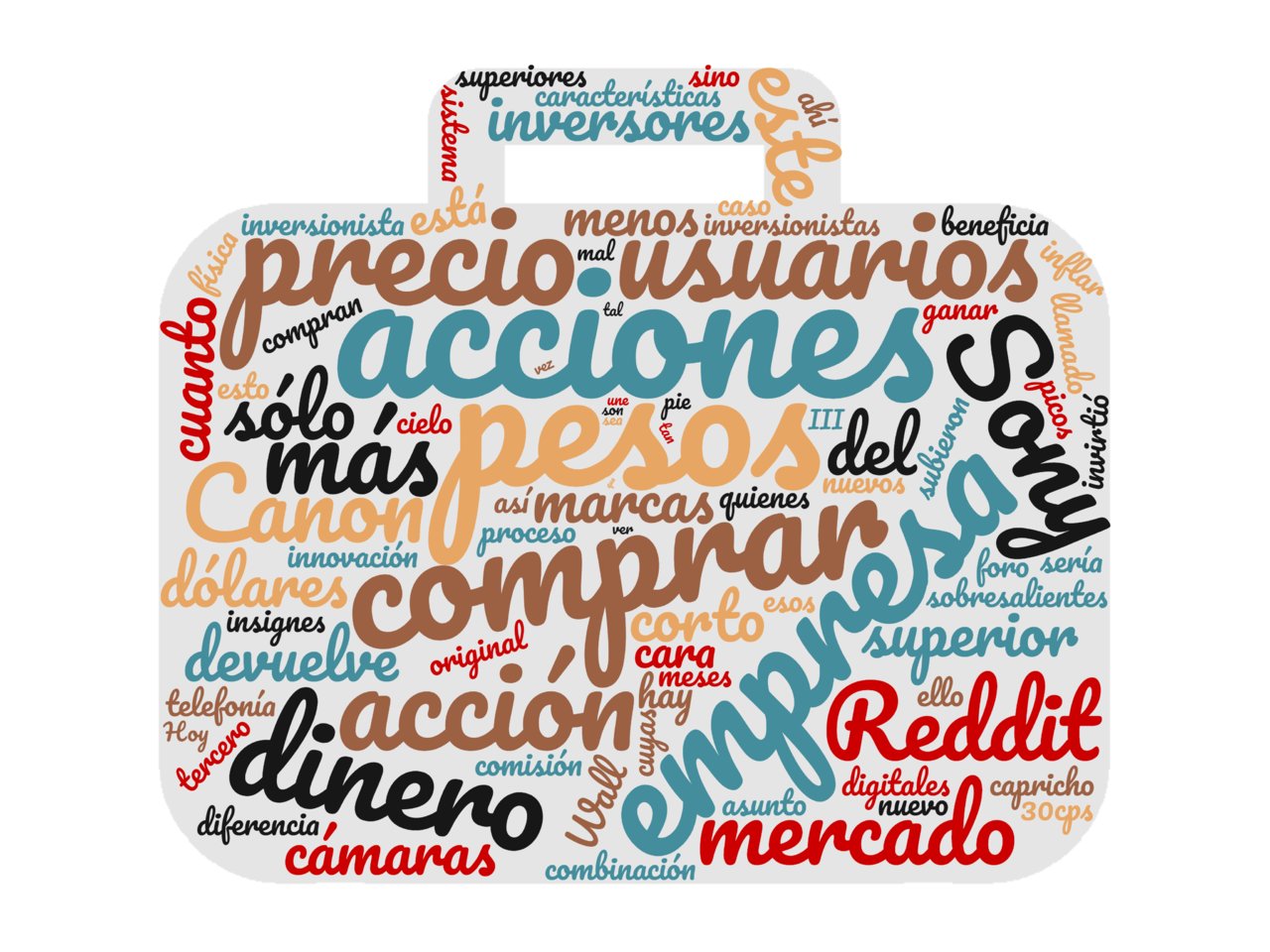 Libre mercado, Reddit y Wall Street Libre mercado, Reddit y Wall Street